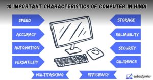 Characteristics of Computer in Hindi